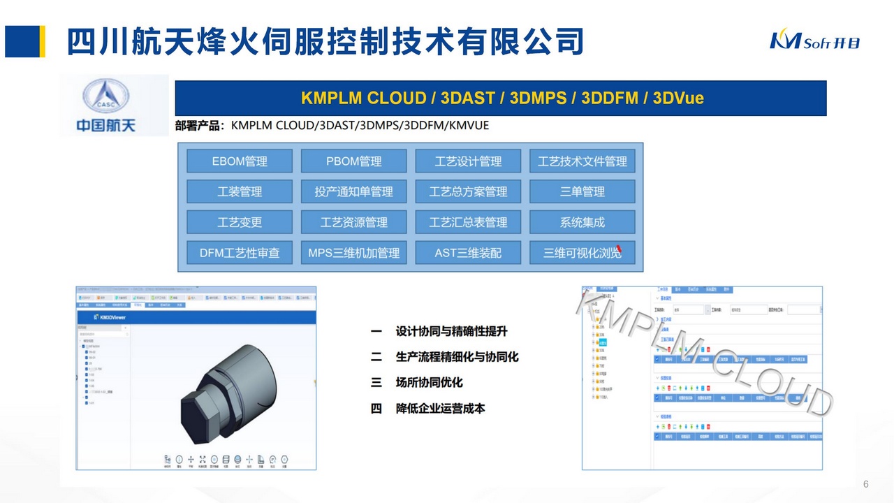 四川航天烽火伺服控制技術有限公司