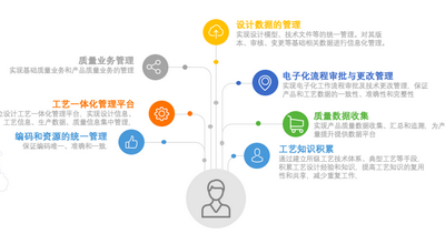 中國(guó)航天科技 無人機(jī)所 KMPDM/KMMPM     