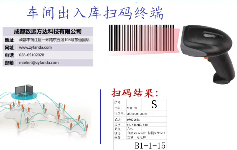 三企床上用品廠產(chǎn)品數(shù)據(jù)管理PDM項(xiàng)目